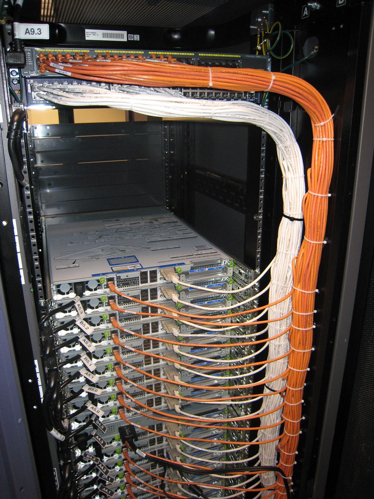 Wiring done right